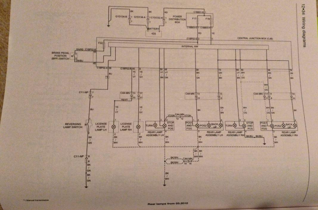 download Ford s workshop manual