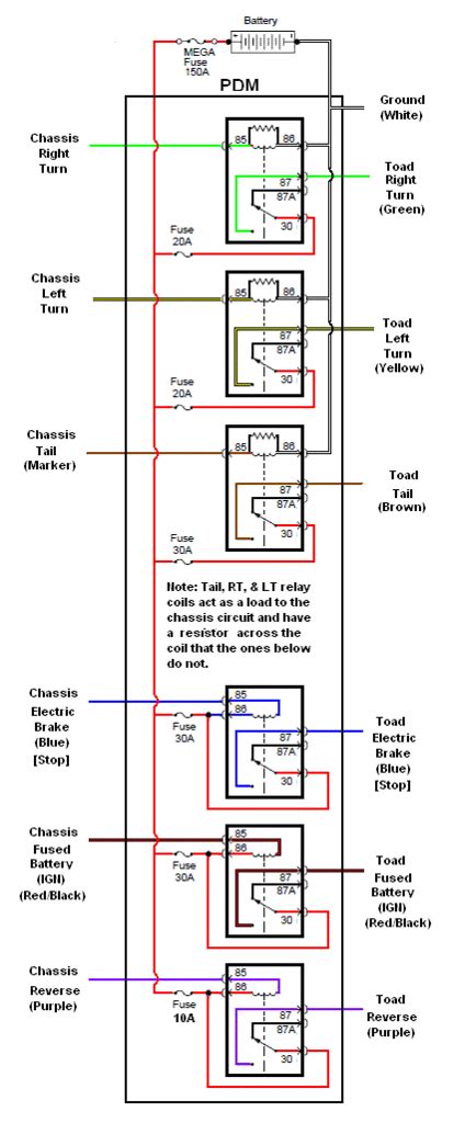 download Freightliner Circuit s Electric workshop manual