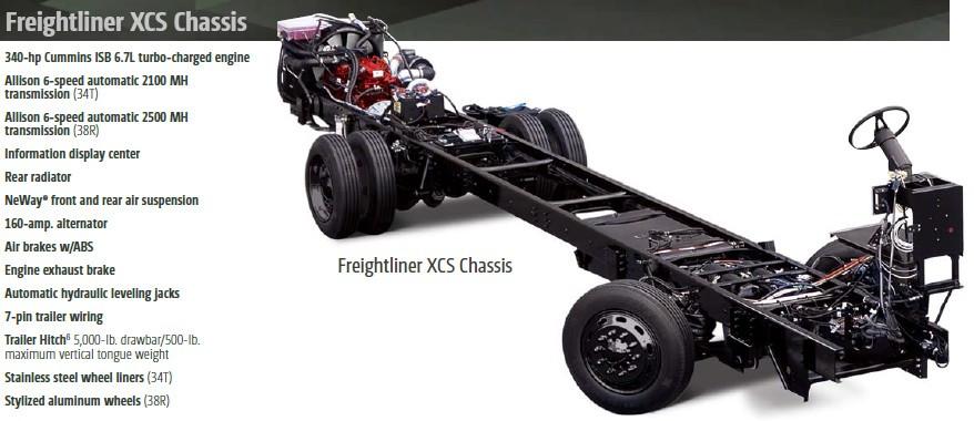 download Freightliner Rereational Vehicle Chassis workshop manual
