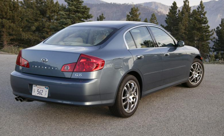 download G35 Sedan 05 workshop manual