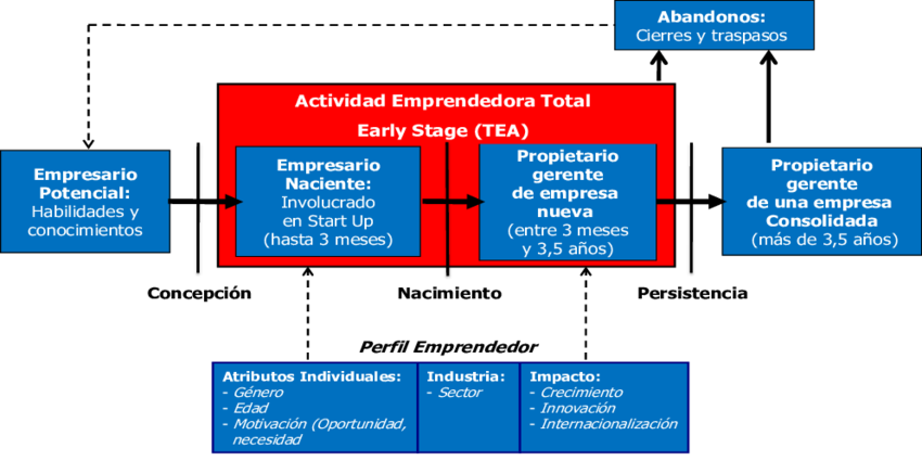 download GEM eLXD Work workshop manual