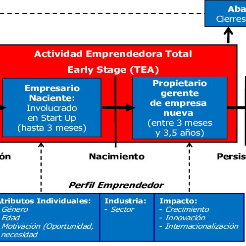 download GEM eLXD Work workshop manual