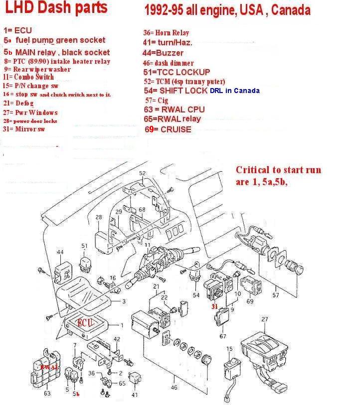 download GEO Tracker 92 able workshop manual