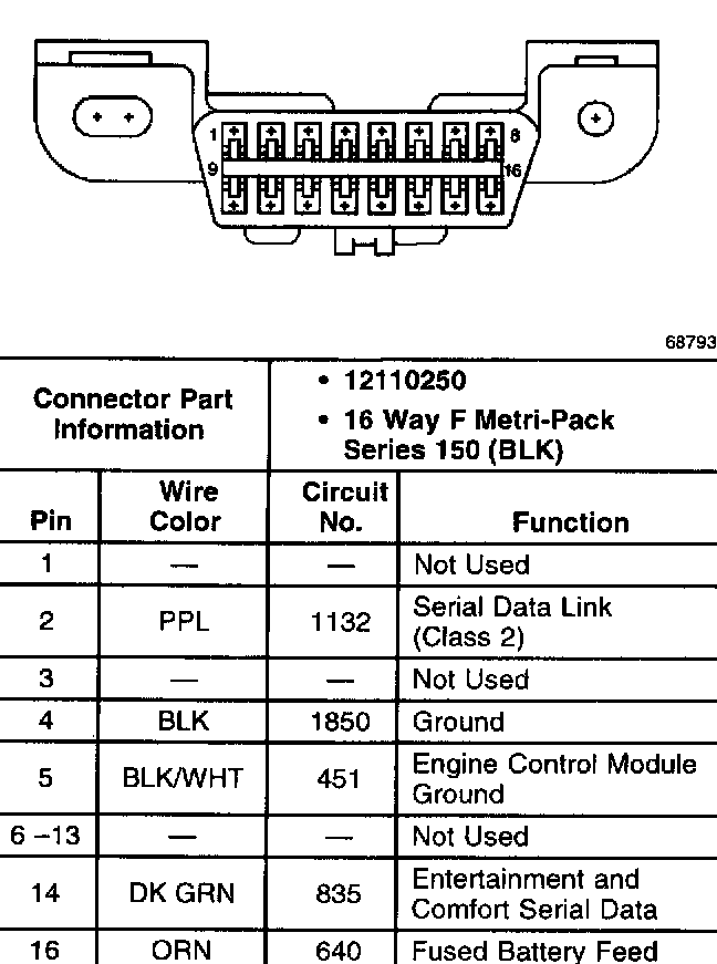 download GMC C1500 workshop manual