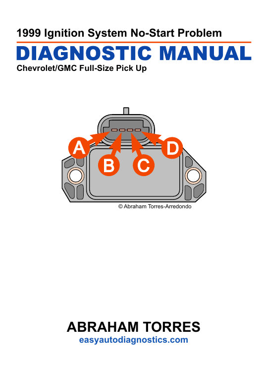 download GMC C2500 workshop manual