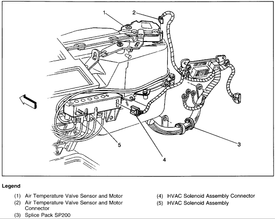 download GMC Jimmy able workshop manual