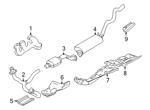 download GMC Jimmy workshop manual