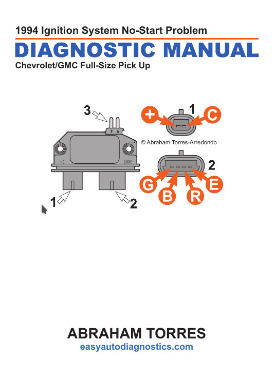 download GMC K2500 workshop manual