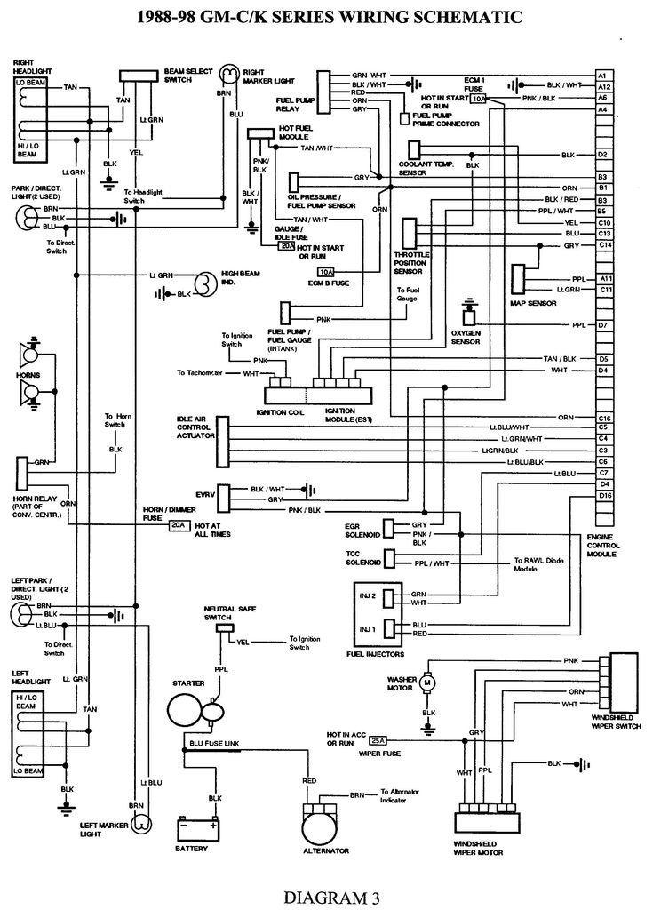 download GMC K3500 workshop manual