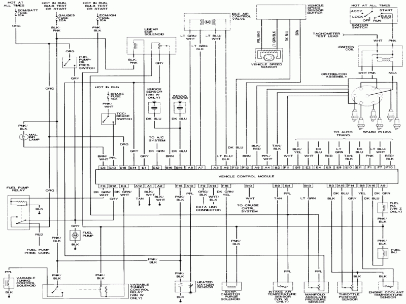 download GMC Safari workshop manual