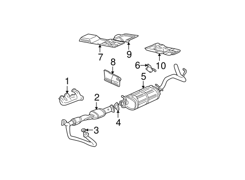 download GMC Safari workshop manual