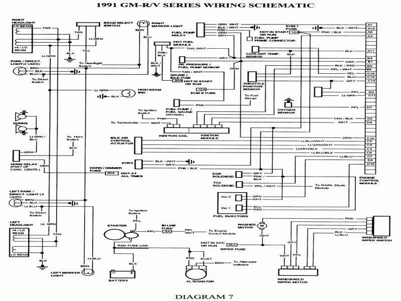 download GMC Safari workshop manual