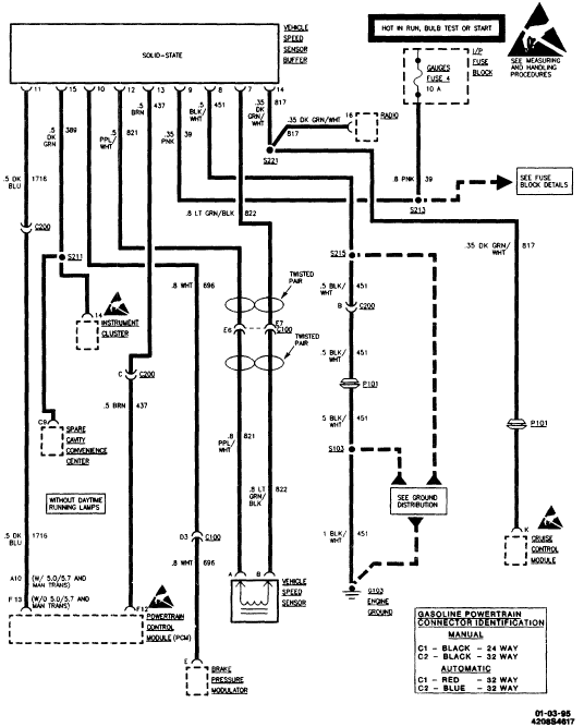 download GMC Savana 1500 workshop manual