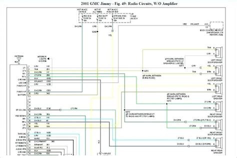 download GMC Savana 1500 workshop manual