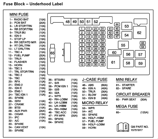 download GMC Savana 2500 workshop manual