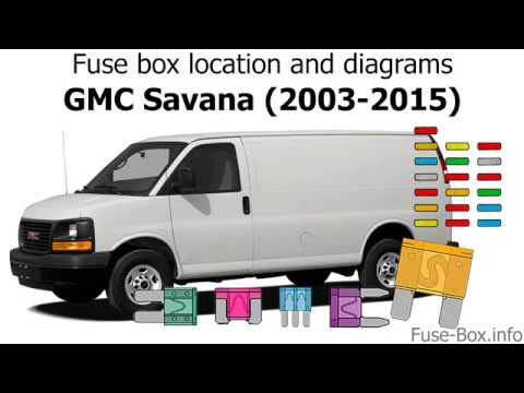 download GMC Savana 3500 workshop manual