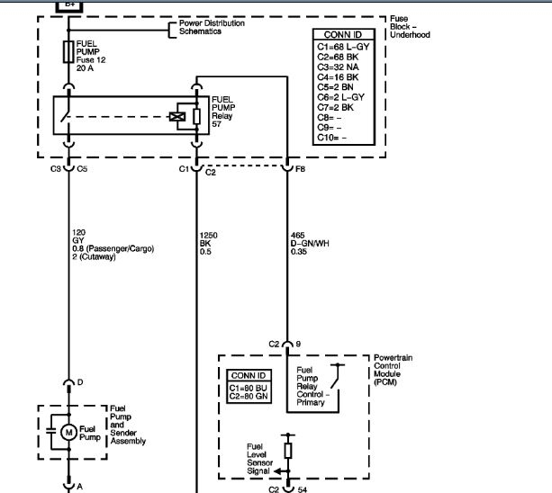 download GMC Savana 3500 workshop manual