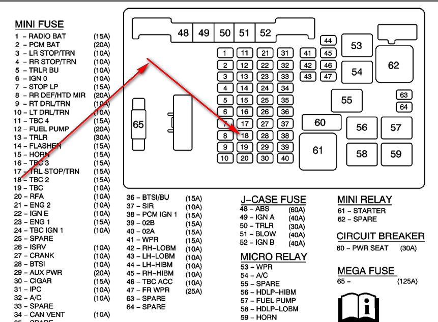 download GMC Savana 3500 workshop manual