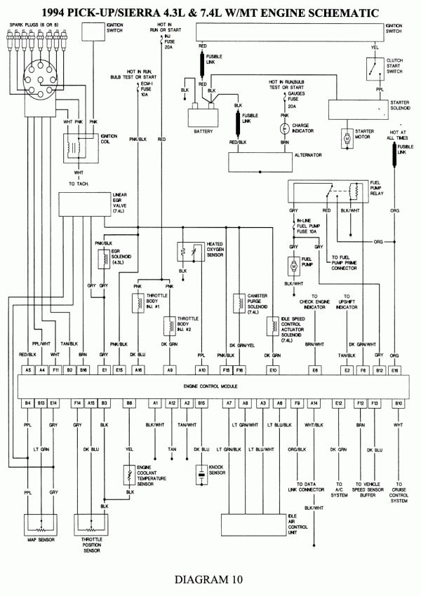 download GMC Sierra 1500 workshop manual