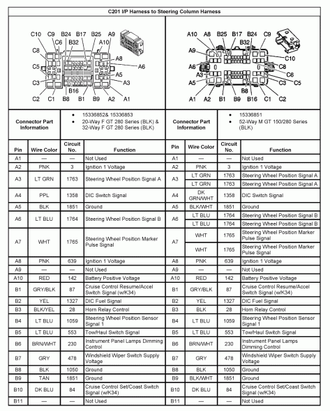 download GMC Sierra Denali workshop manual