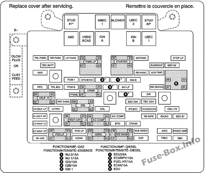 download GMC YUKONXL workshop manual