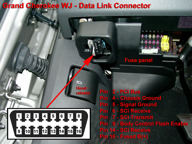 download GRand CHEROKEE WJ workshop manual