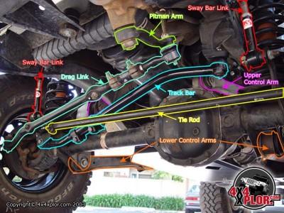 download GRand CHEROKEE WJ workshop manual