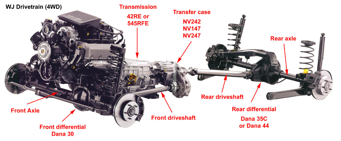 download GRand JEEP CHEROKEE workshop manual