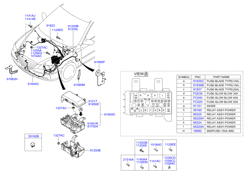 download GRandEUR workshop manual