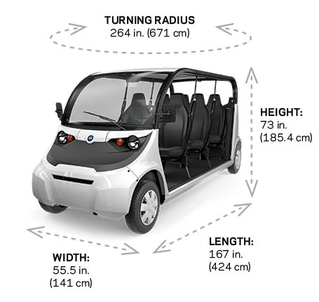 download Gem E2 E4 E6 ES EL ELXD Electric Car workshop manual