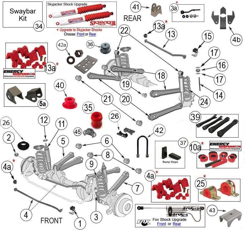 download Grand Cherokee ZG LHD+RHD workshop manual