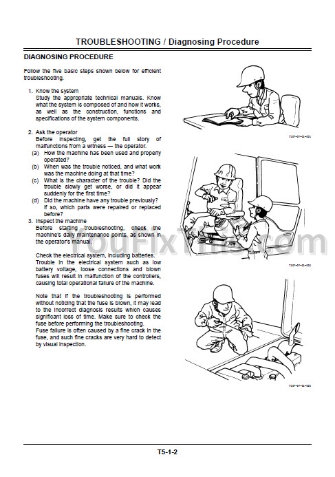 download HITACHI ZAXIS 27U 2 30U 2 35U 2 Excavator able workshop manual