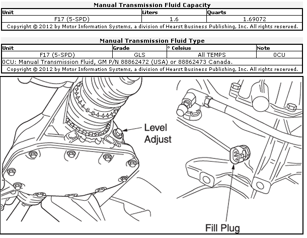 download HOLDEN ASTRA F workshop manual