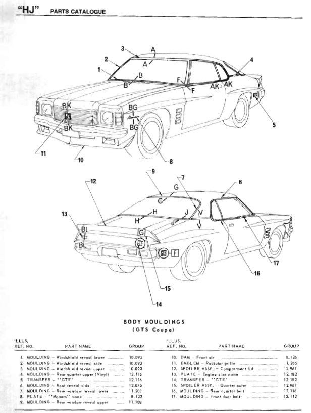 download HOLDEN HJ MONARO STATESMAN ASSEMBLY ue workshop manual