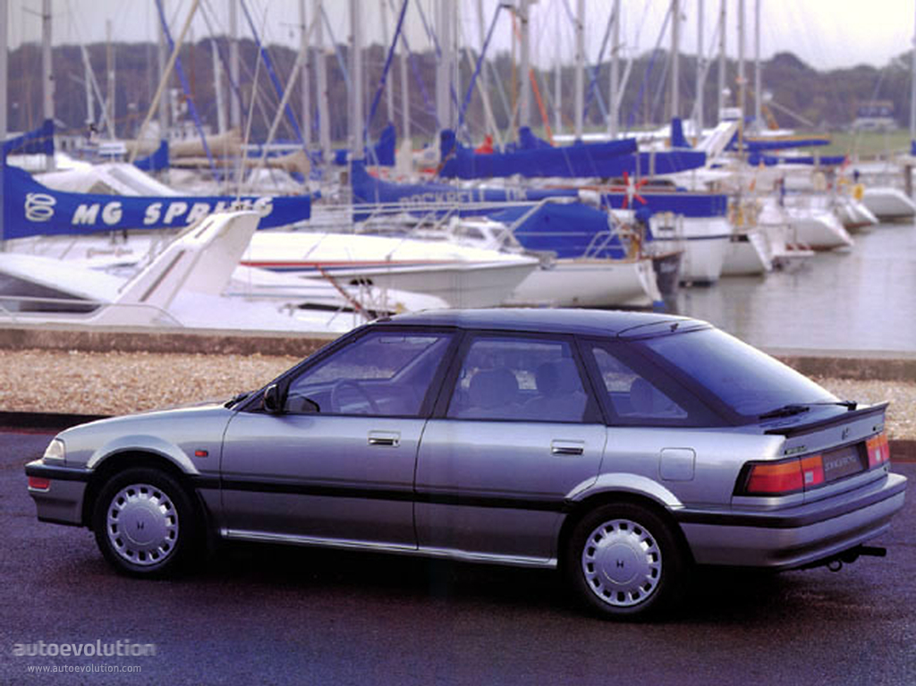 download HONDA CONCERTO 90 94 workshop manual