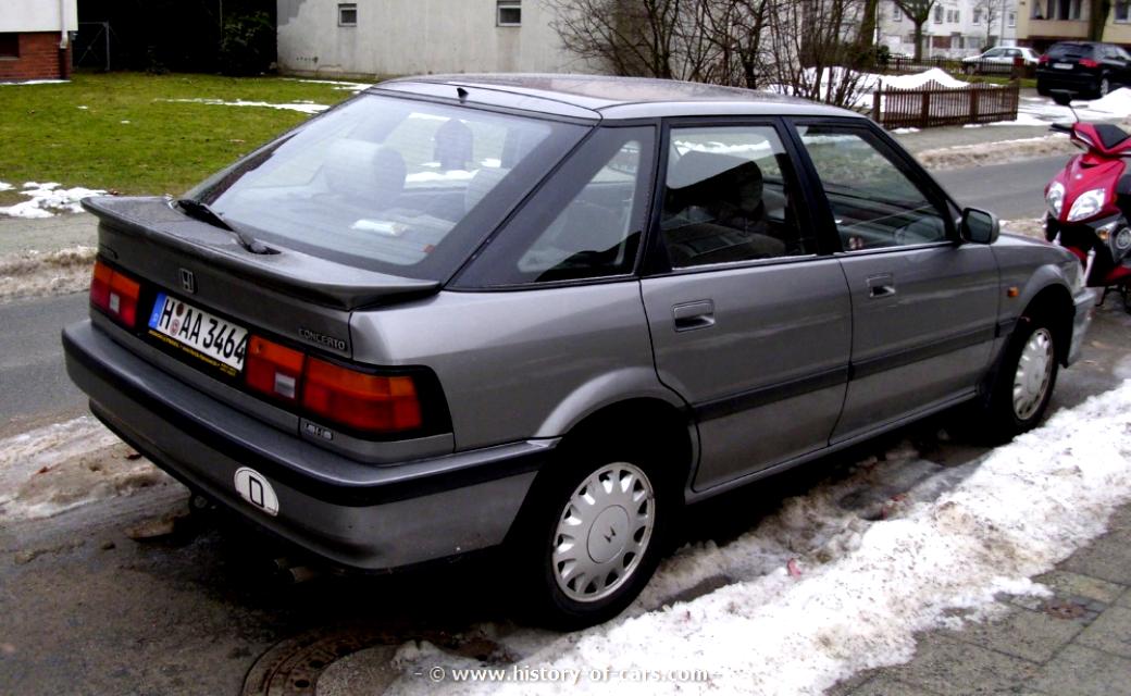 download HONDA CONCERTO 90 94 workshop manual