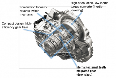 download HONDA CONVERTO workshop manual