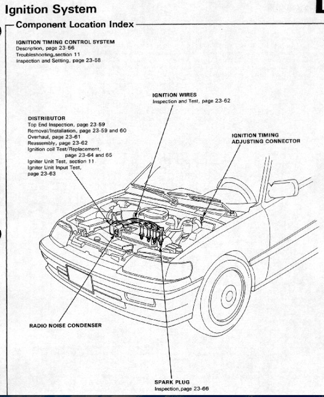 download HONDA CR X workshop manual