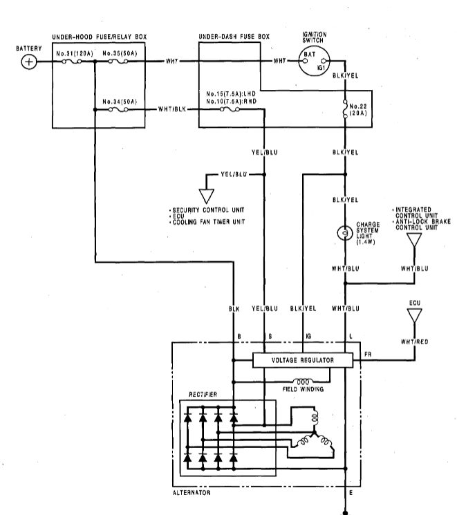 download HONDA LEGEND workshop manual