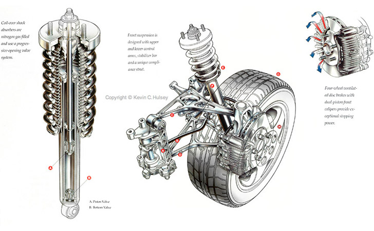 download HONDA NSX workshop manual