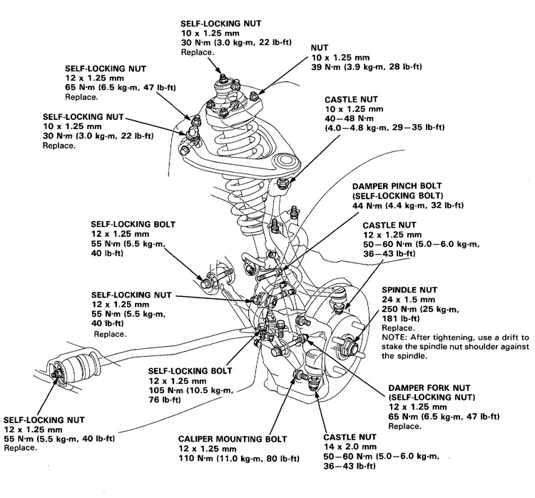 download HONDA Prelude workshop manual