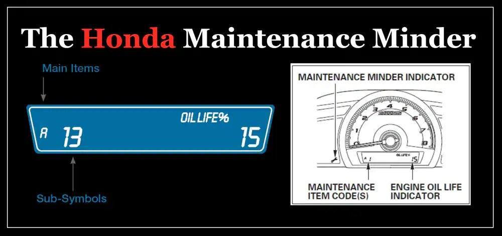 download HONDA S workshop manual