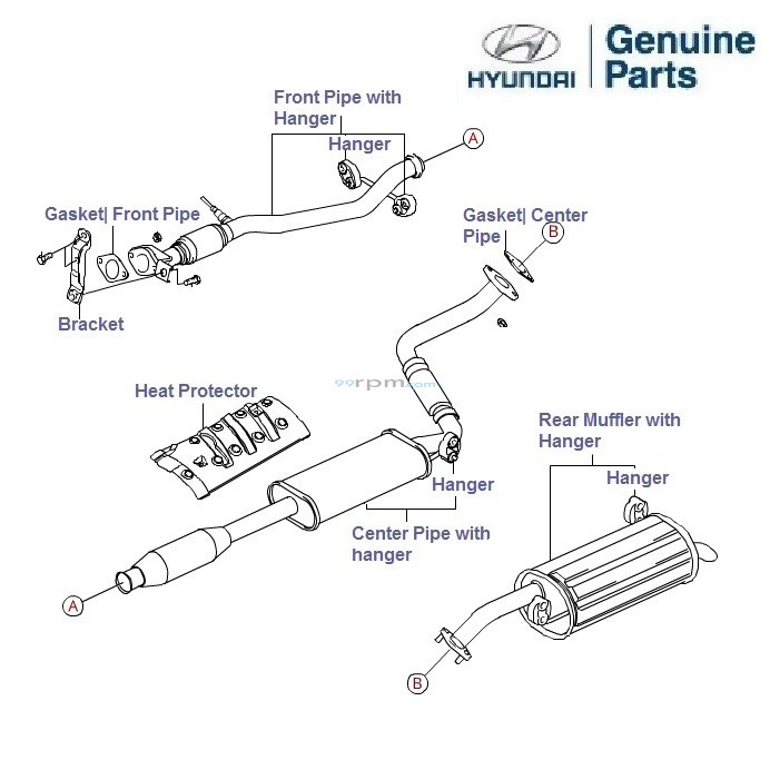 download HYUNDAI GETZ workshop manual