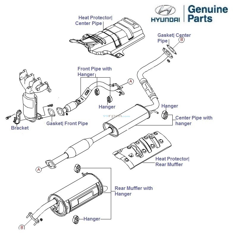 download HYUNDAI GETZ workshop manual