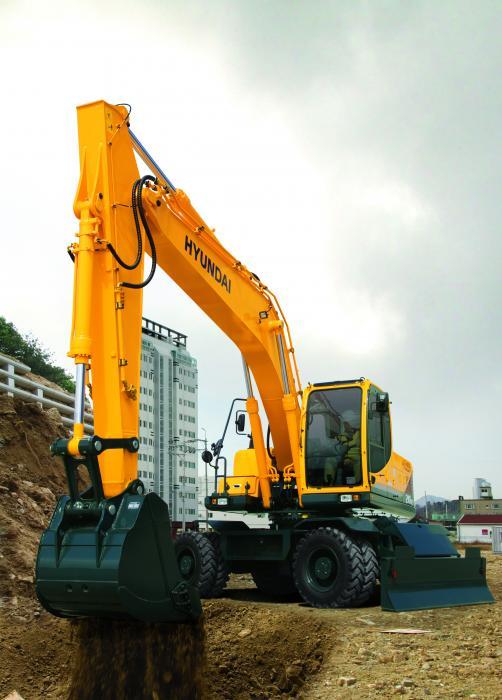 download HYUNDAI R140W 7 Wheel Excavator able workshop manual