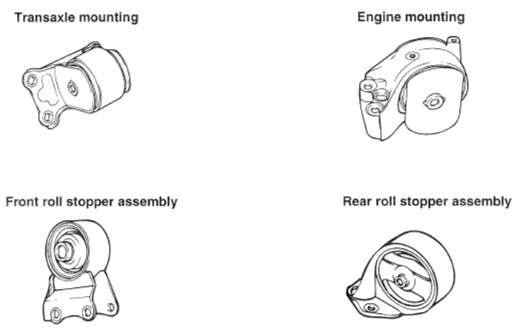 download HYUNDAI TRAJET workshop manual