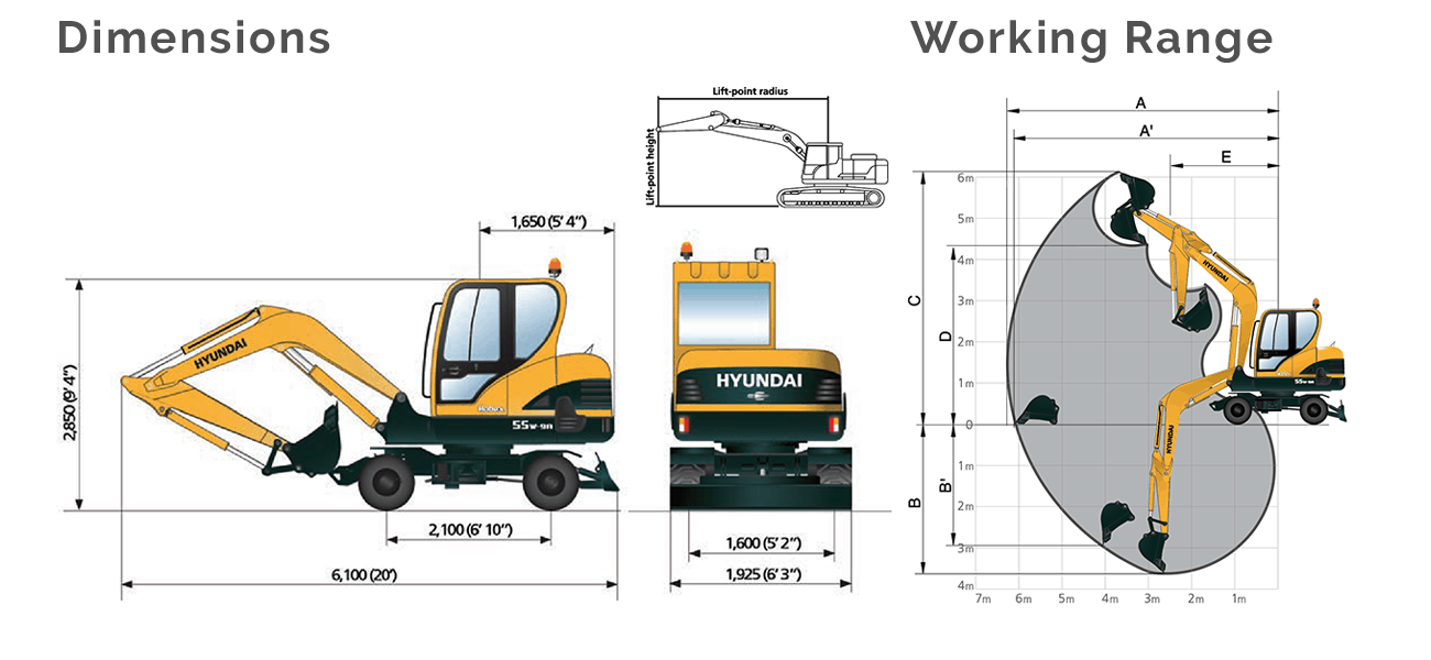 download HYUNDAI Wheel Excavator R55W 7 able workshop manual