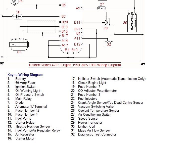 download Holden Jackaroo workshop manual