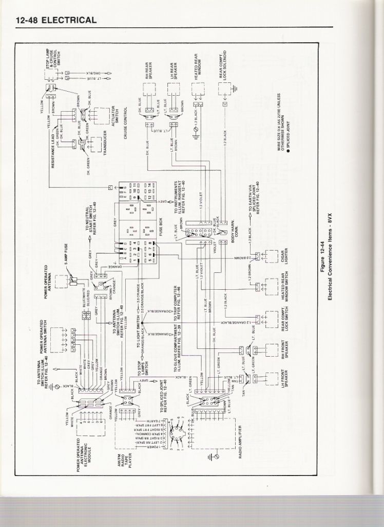 download Holden VE Ute workshop manual