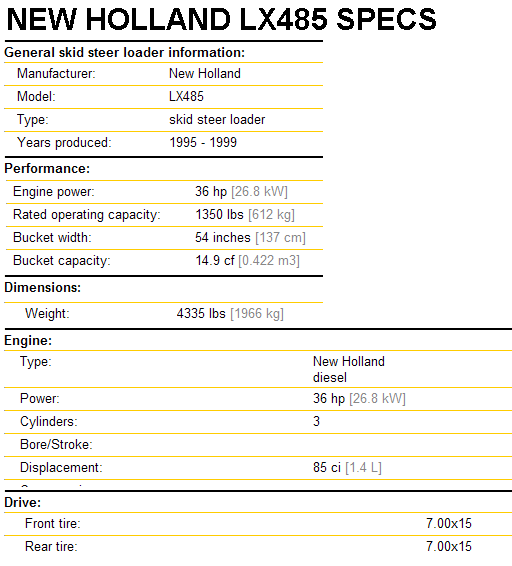 download Holland LX485 Skid Steer Loader LISTable workshop manual